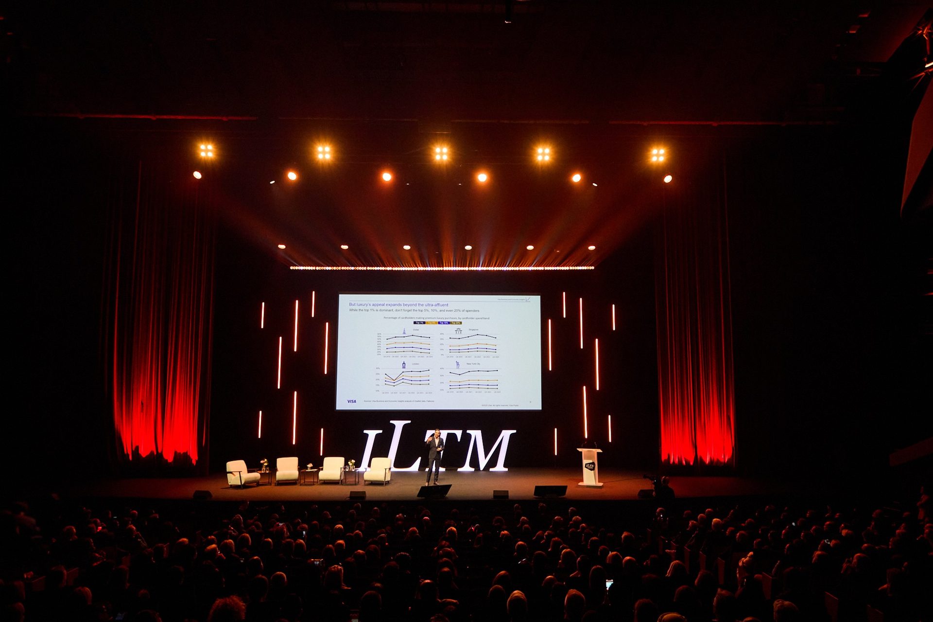 ILTM Cannes 2026 : le guide complet pour les acteurs du voyage de luxe